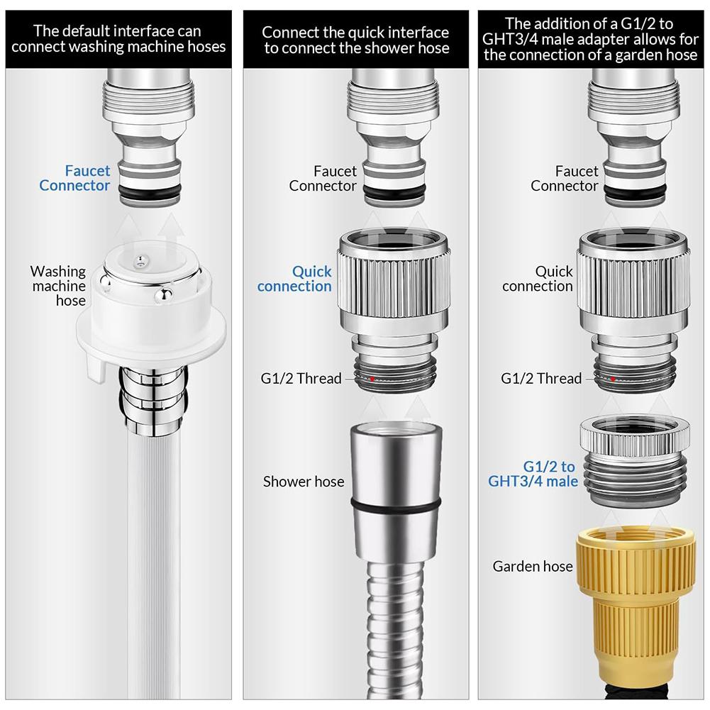 Faucet Adapter Set for Garden  - огляд і ціна Gardening Tools Gifts